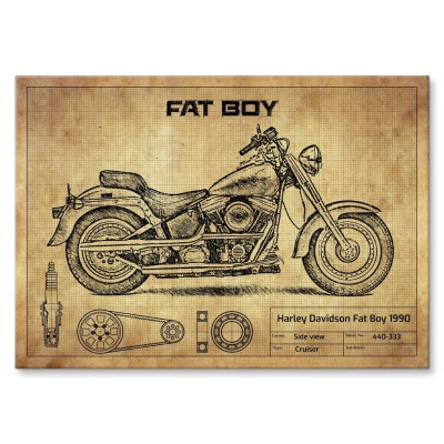 Plakat metalowy Harley Davidson Fat Boy 1990 Prezent
