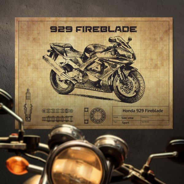 Honda 929 Fireblade