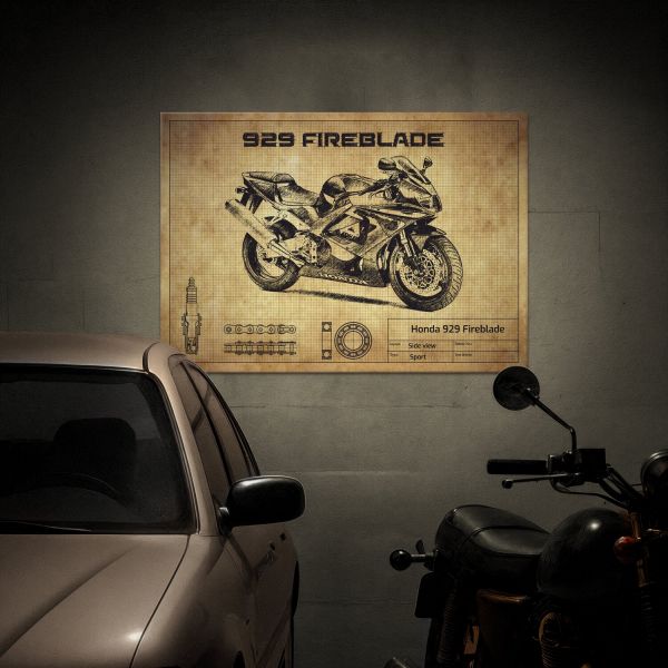 Honda 929 Fireblade