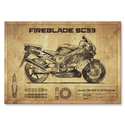 Honda CBR 900 SC33