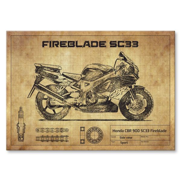 Honda CBR 900 SC33